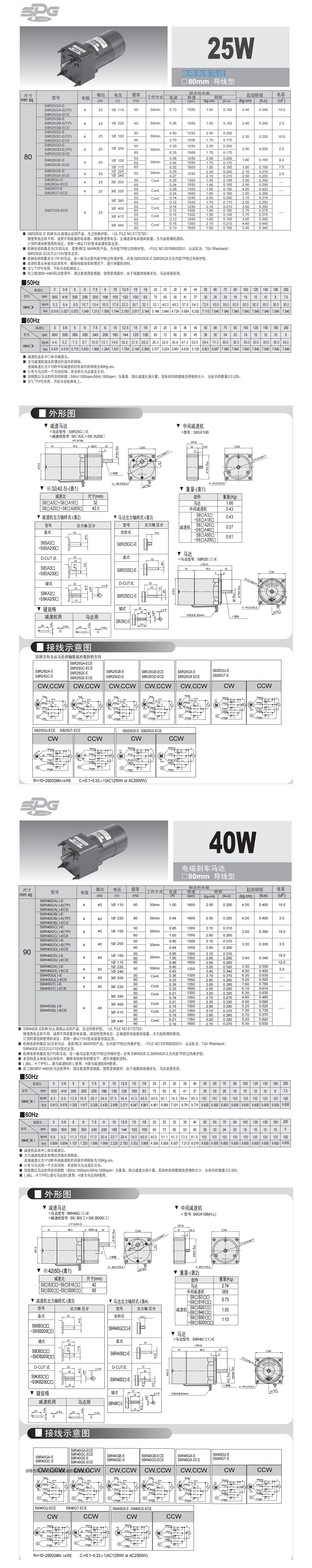 SPG2_看圖王.jpg