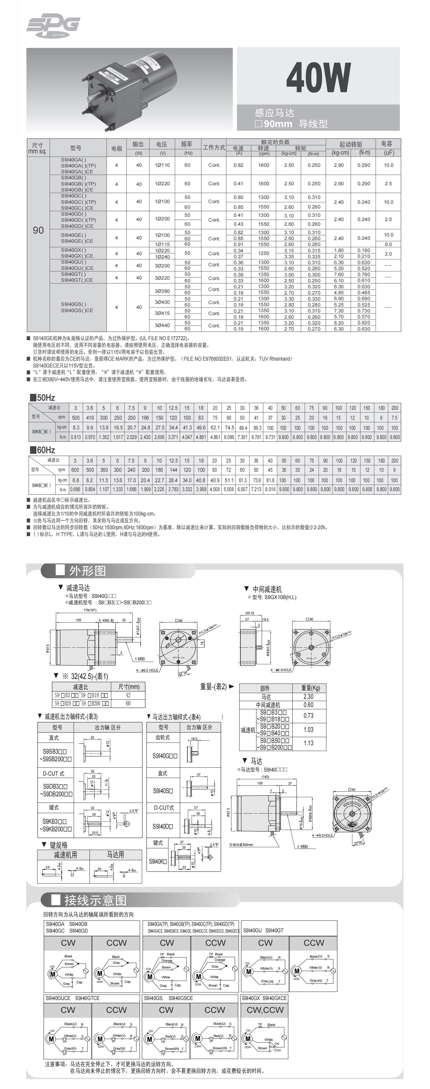 SPG40_看圖王.jpg