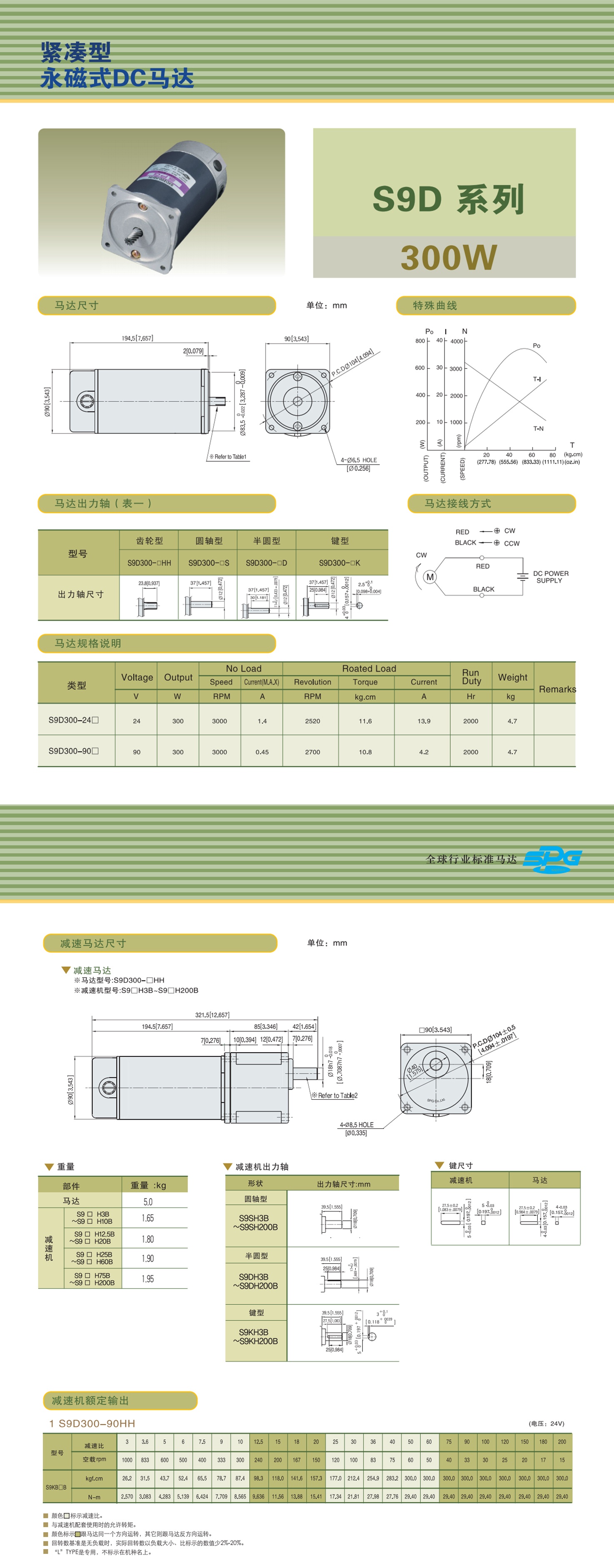 SPG101_看圖王.jpg