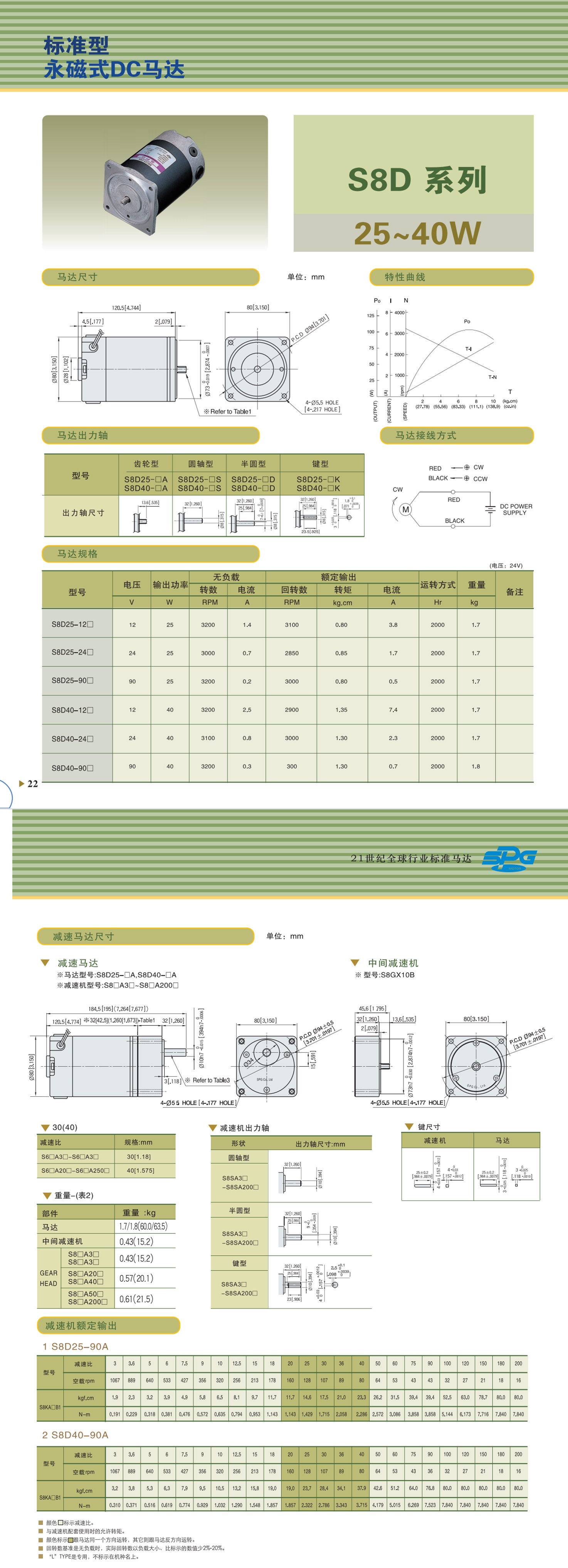 SPG51_看圖王.jpg