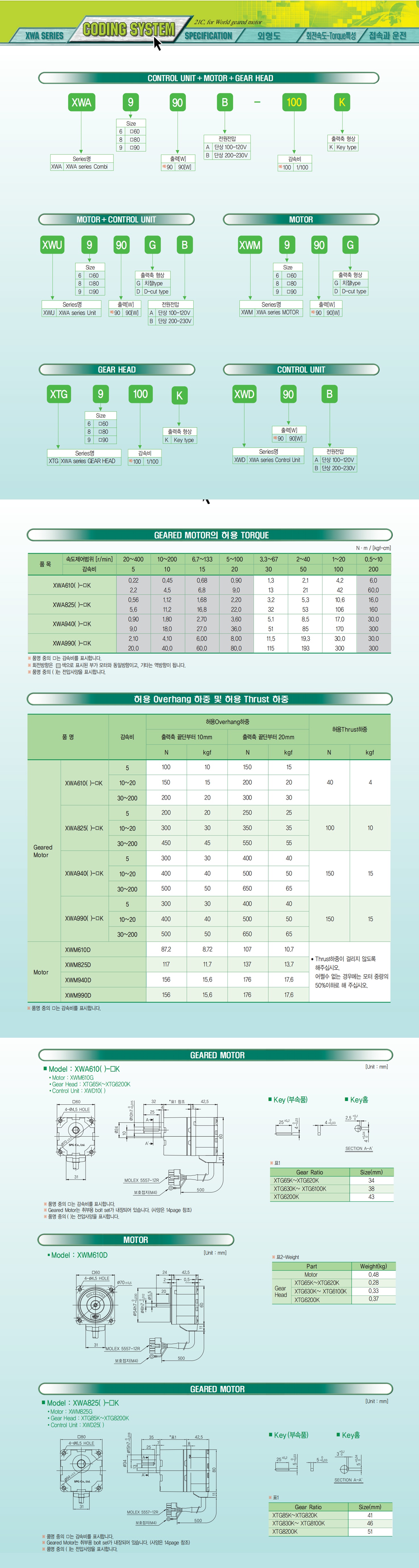 XWA1_看圖王.jpg