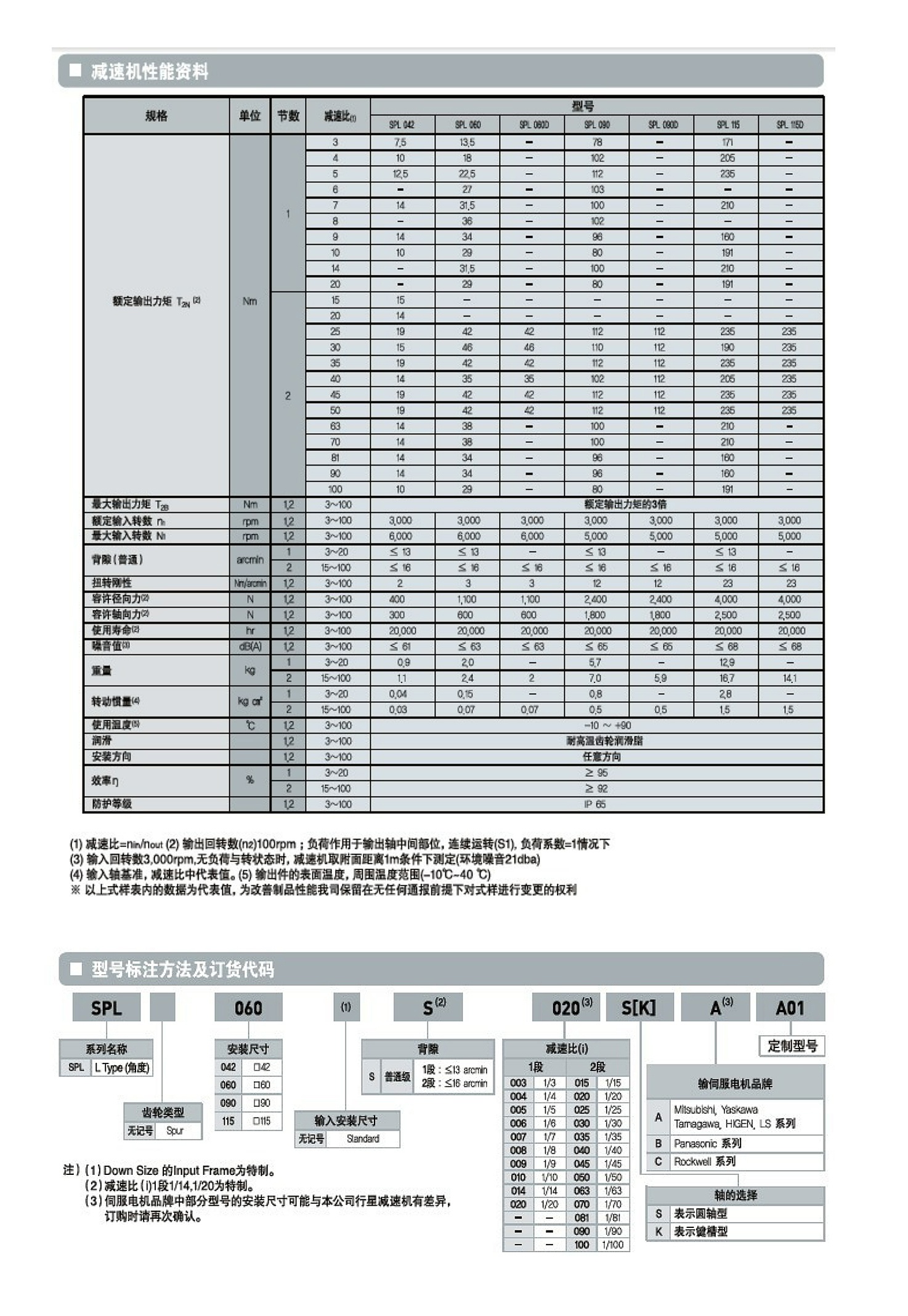 SPG33_看圖王.jpg