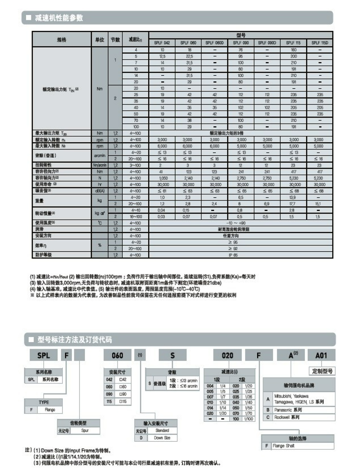 SPG77_看圖王.jpg