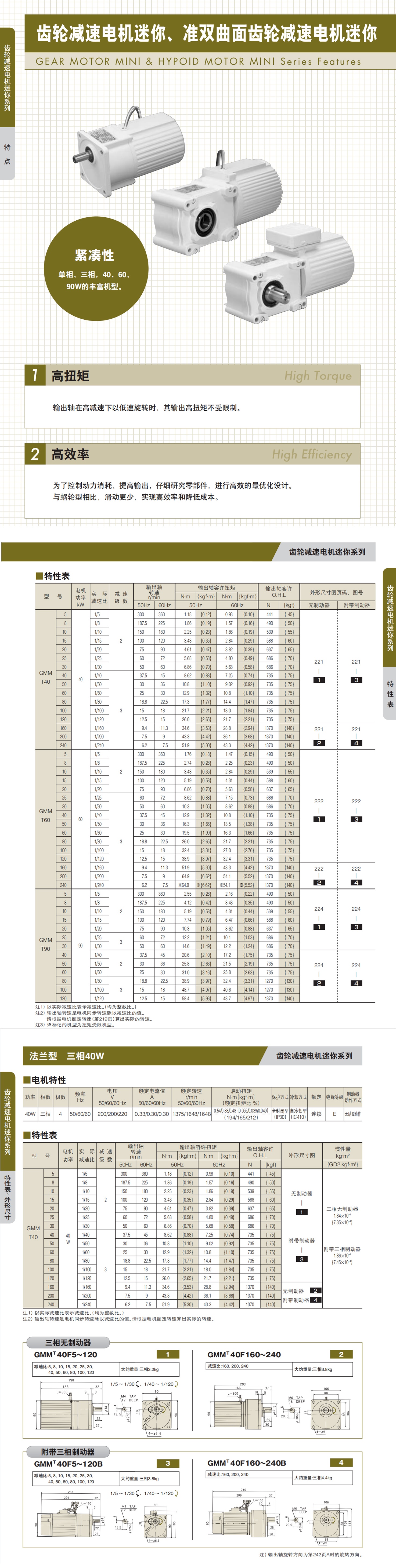 椿本減速機(jī)5詳情頁(yè)_看圖王.jpg