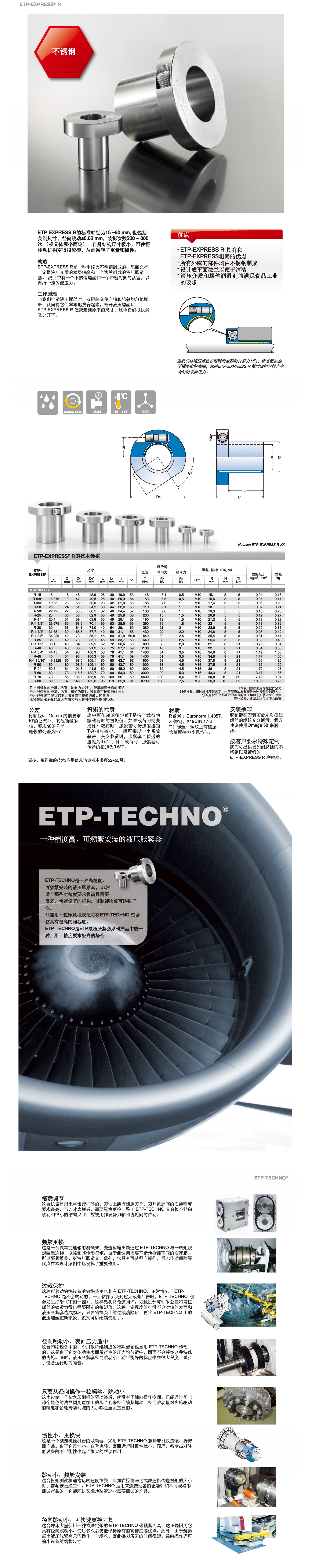 ETP2_看圖王.jpg