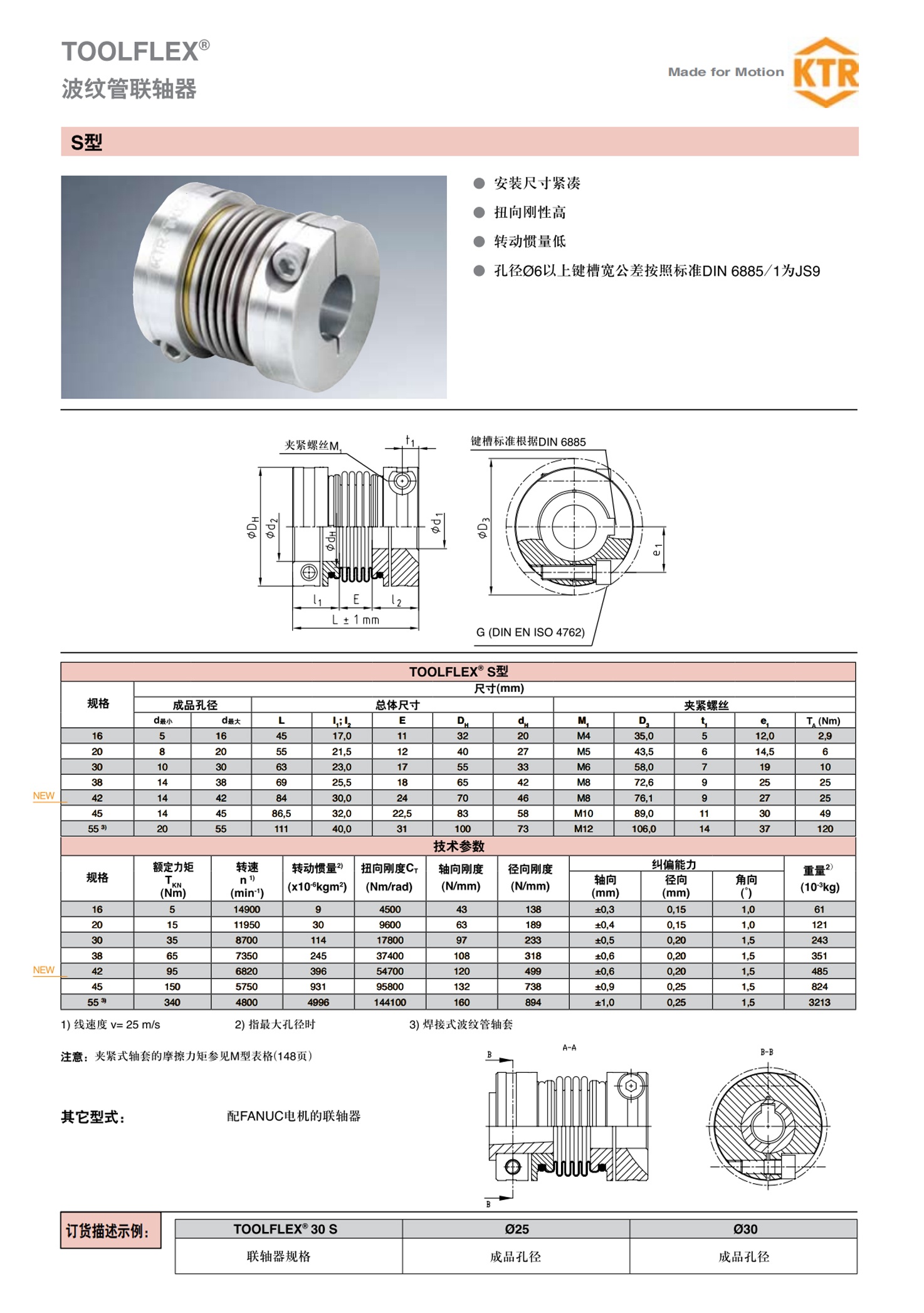 KTR91_看圖王.jpg