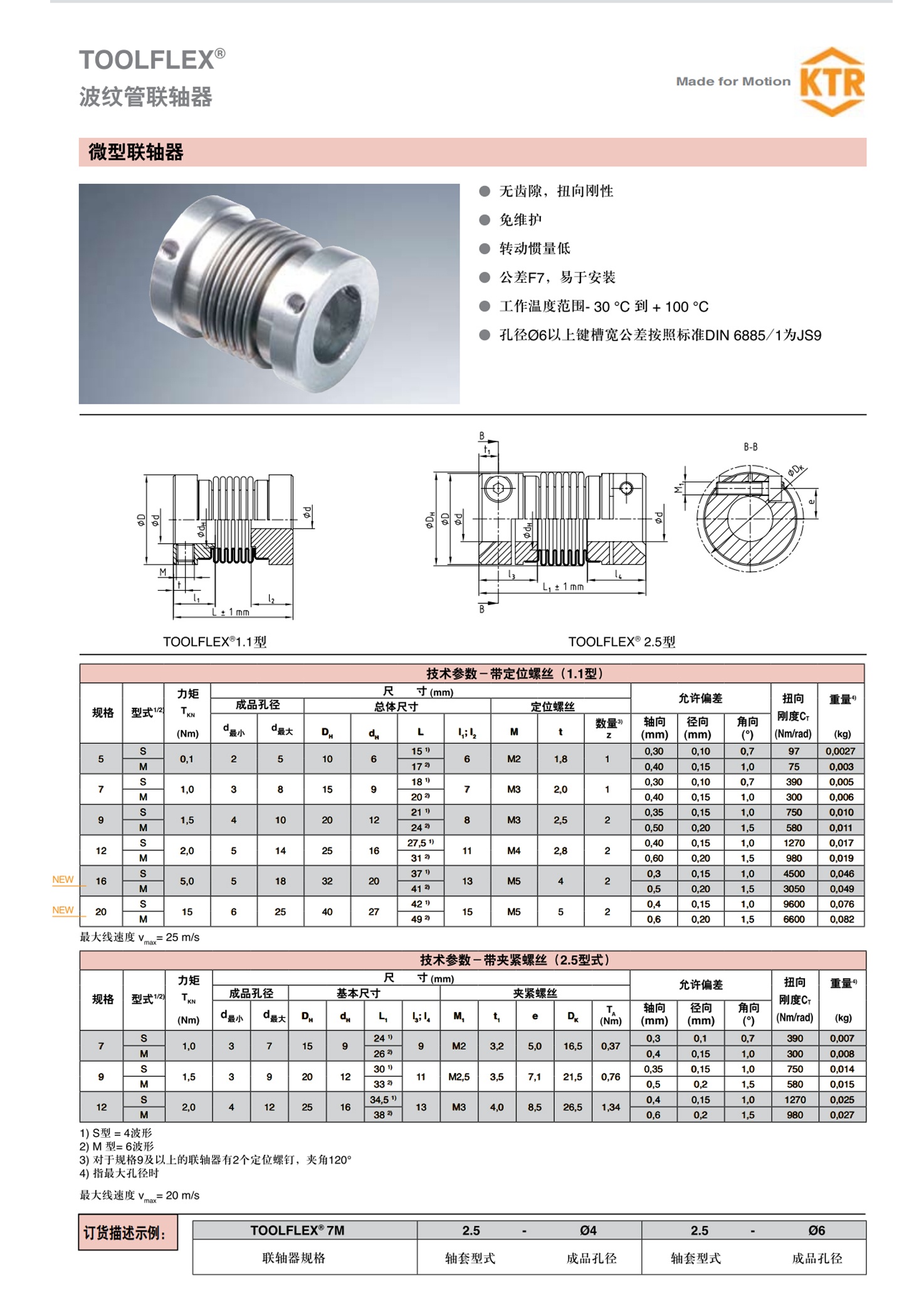 KTR81_看圖王.jpg