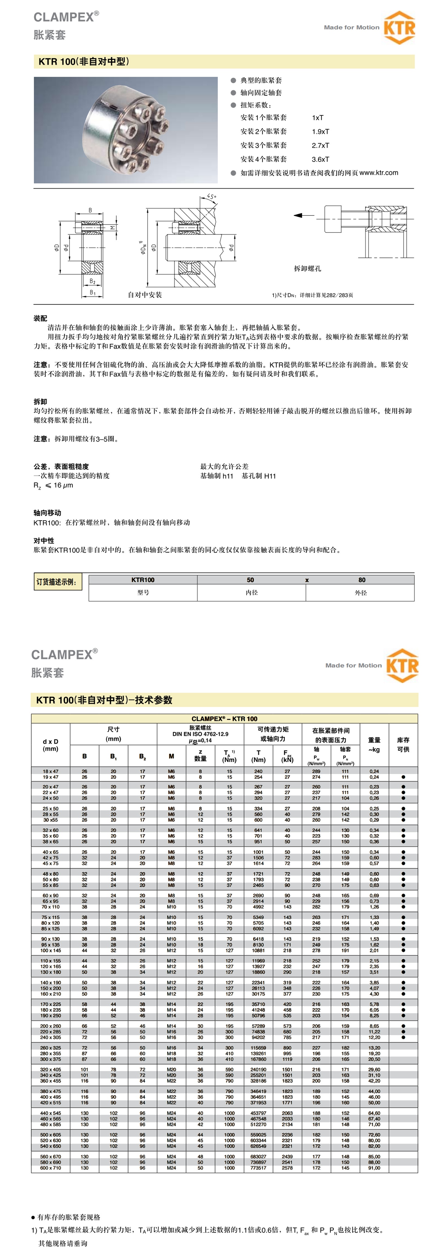 德國KTR88_看圖王.jpg